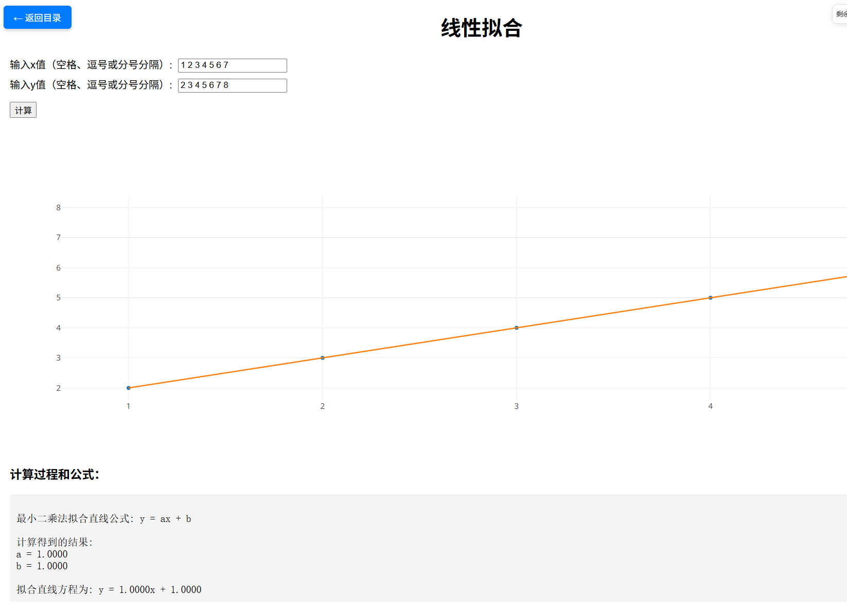 线性拟合示例