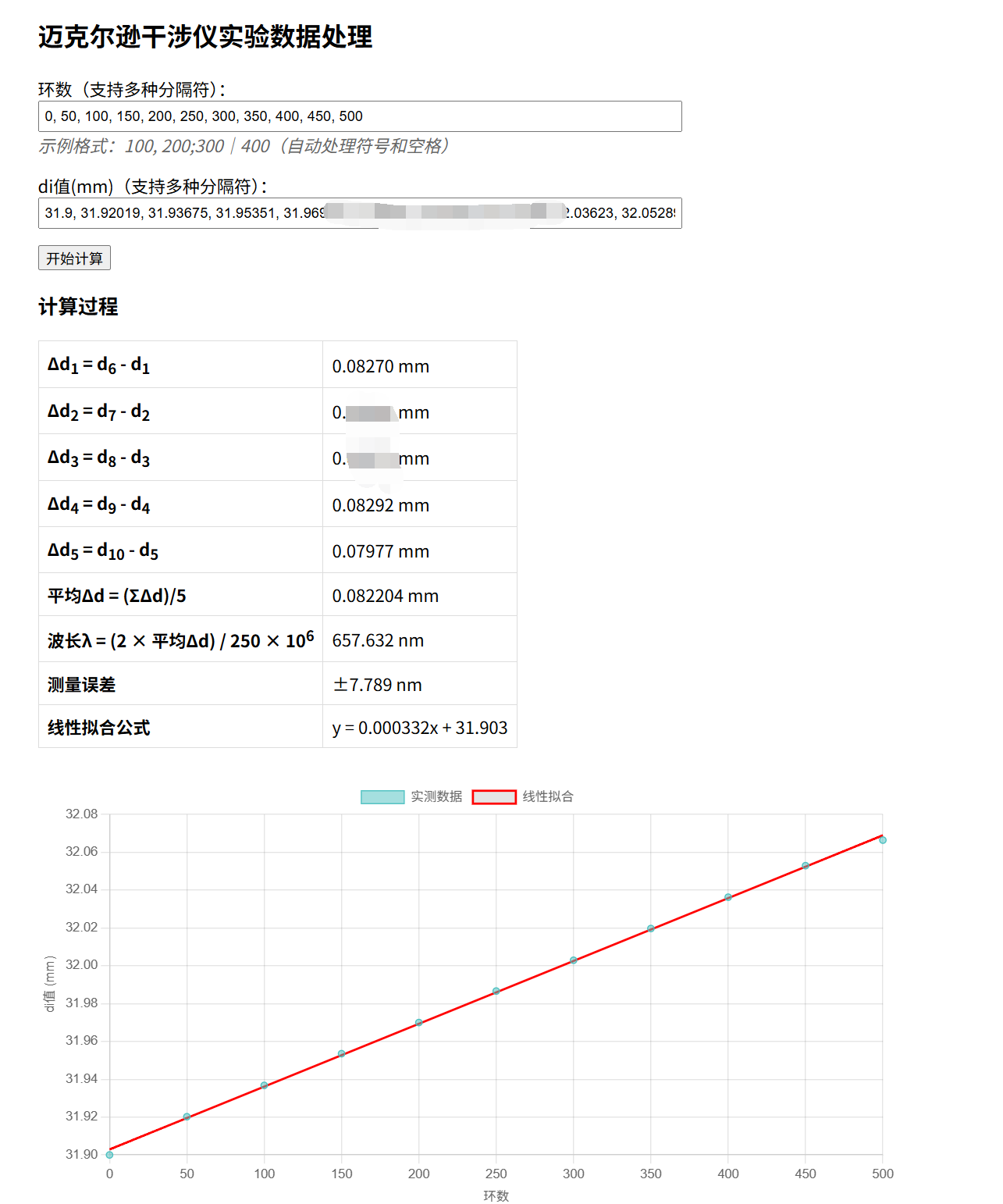 单缝衍射实验示例